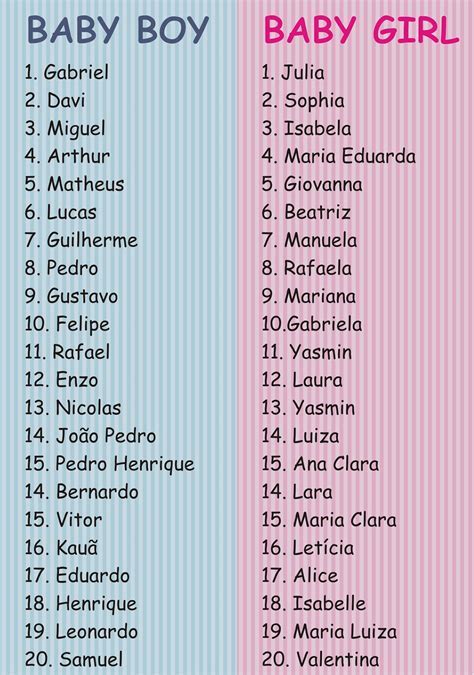 lista de nomes femininos-1